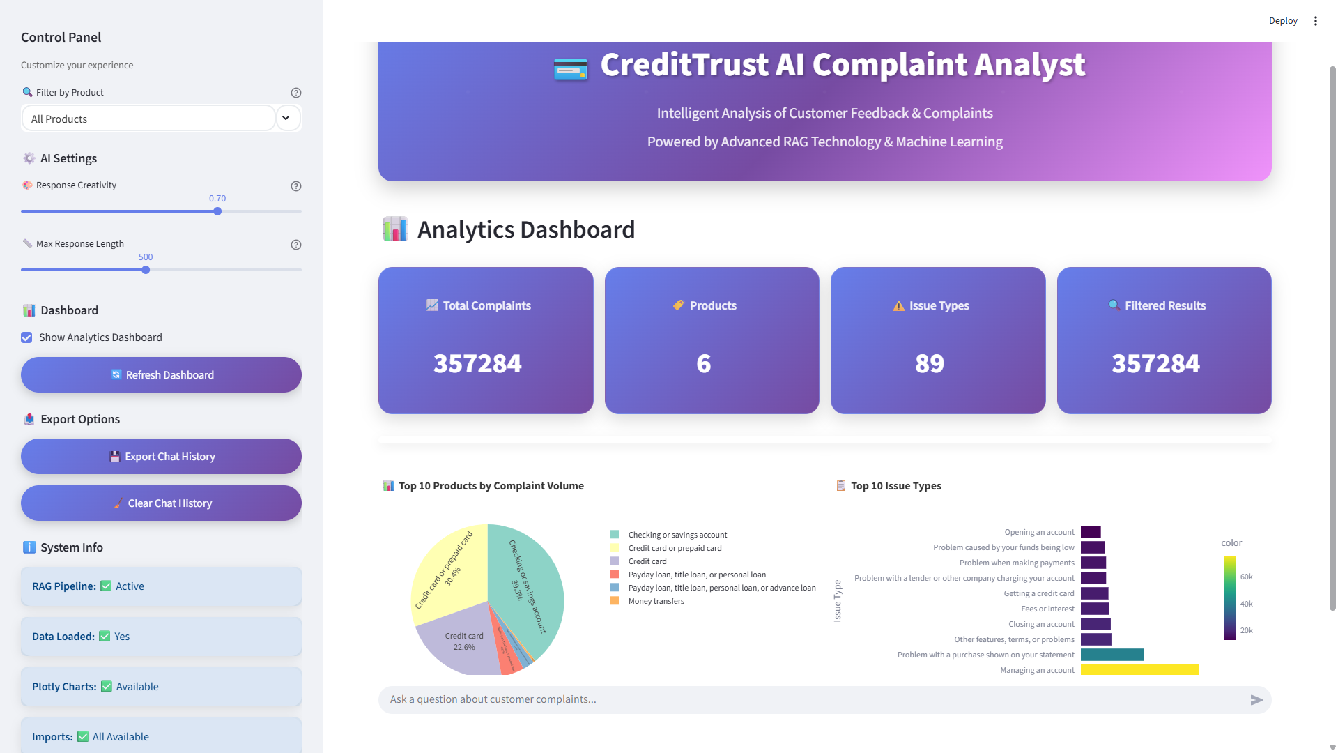 CrediTrust Complaint RAG Chatbot